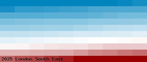 FTSE 100 Heatmap